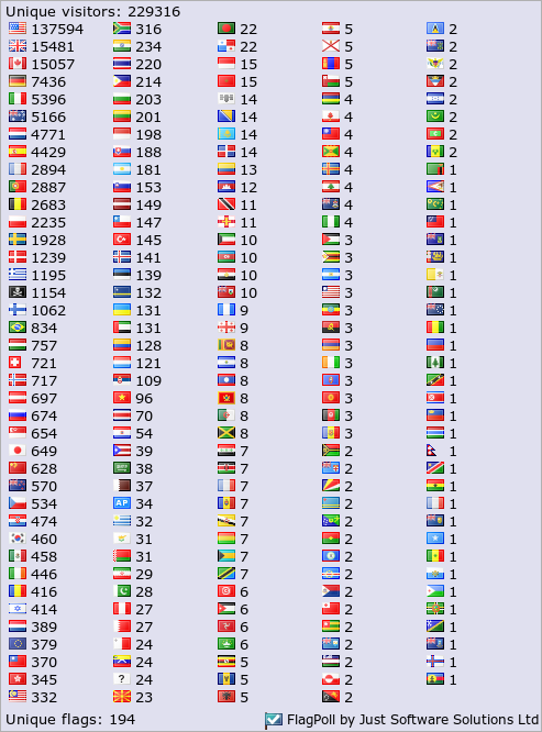 The Week in Chess 1189